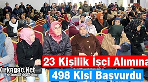 23 KİŞİLİK İŞÇİ ALIMINA 498 KİŞİ BAŞVURDU