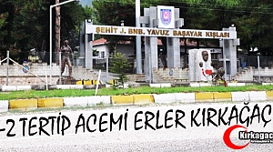 96-2 TERTİP ACEMİ ERLER BİRLİĞİNE TESLİM OLDULAR