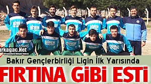 BAKIR GENÇLERBİRLİĞİ İLK YARIDA FIRTINA GİBİ ESTİ