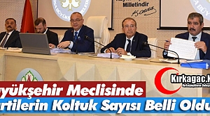 BÜYÜKŞEHİR MECLİSİNDE KOLTUK DAĞILIMI BELLİ OLDU