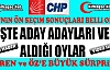 CHP’DE ÖN SEÇİM SONUÇLARI BELLİ OLDU(VİDEO)