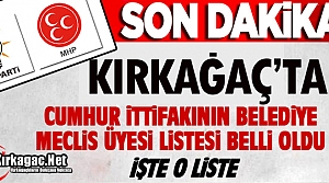 CUMHUR İTTİFAKI MECLİS ÜYESİ ADAYLARI BELLİ...