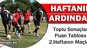 DONATIM LİDER ACARİDMAN YEDİNCİ