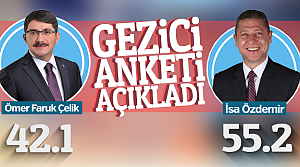 GEZİCİ'DEN ŞEHZADELER İLÇESİ ANKETİ