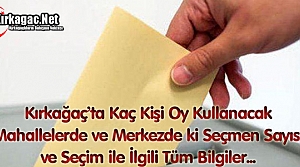 İŞTE KIRKAĞAÇ’TA Kİ SEÇMEN SAYISI