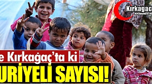 İŞTE KIRKAĞAÇ’TA YAŞAYAN SURİYELİ SAYISI