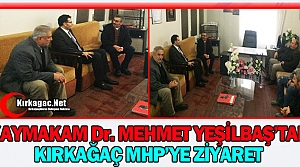 KAYMAKAM YEŞİLBAŞ’TAN MHP’YE ZİYARET