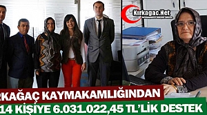 KAYMAKAMLIKTAN 9.114 KİŞİYE DESTEK