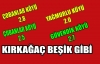 KIRKAĞAÇ BEŞİK GİBİ