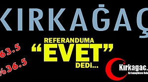 KIRKAĞAÇ “EVET“ DEDİ