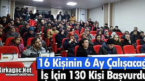 KIRKAĞAÇ'TA 16 KİŞİNİN ALINACAĞI İŞ İÇİN 130 KİŞİ BAŞVURDU