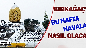 KIRKAĞAÇ'TA BU HAFTA HAVALAR NASIL OLACAK