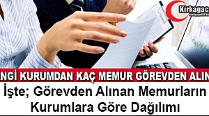 MANİSA'DA KAÇ MEMURUN İŞİNE SON VERİLDİ 