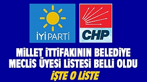 MİLLET İTTİFAKI MECLİS ÜYESİ LİSTESİ BELLİ OLDU