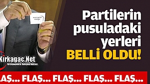 PARTİLERİN PUSULADA Kİ YERİ BELLİ OLDU