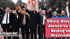 ÜLKÜCÜ GENÇLER ATATÜRK'ÜN ve BAŞBUĞ'UN HUZURUNDA