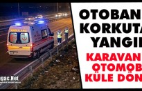 OTOBANDA KORKUTAN YANGIN